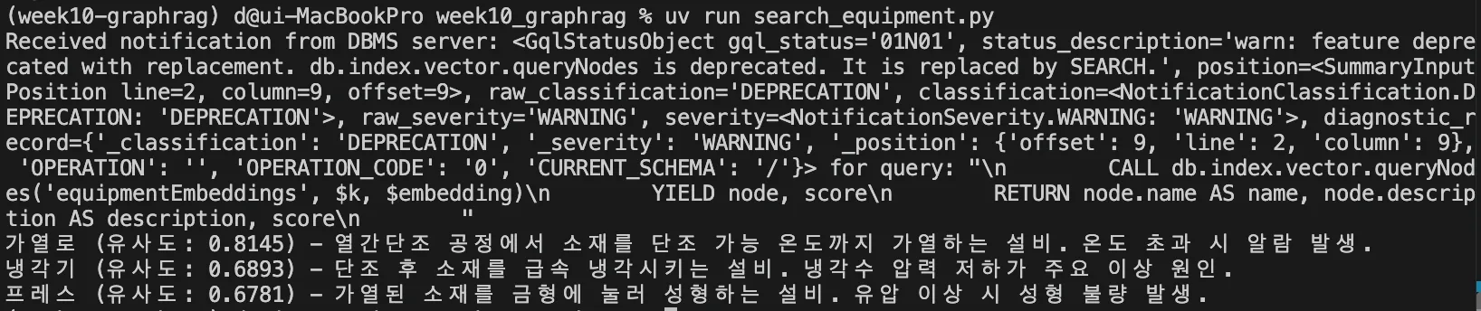 search_equipment.py 실행 결과. 위쪽에 db.index.vector.queryNodes is deprecated. It is replaced by SEARCH 라는 경고가 있고, 아래에 가열로 유사도 0.8145, 냉각기 0.6893, 프레스 0.6781 순으로 결과가 나와 있다