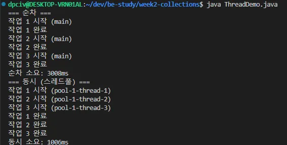 ThreadDemo execution — sequential 3008ms vs concurrent (pool-1-thread-1/2/3) 1006ms
