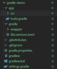 gradle-demo project structure — app/build.gradle, gradle/wrapper, gradle.properties, gradlew, settings.gradle