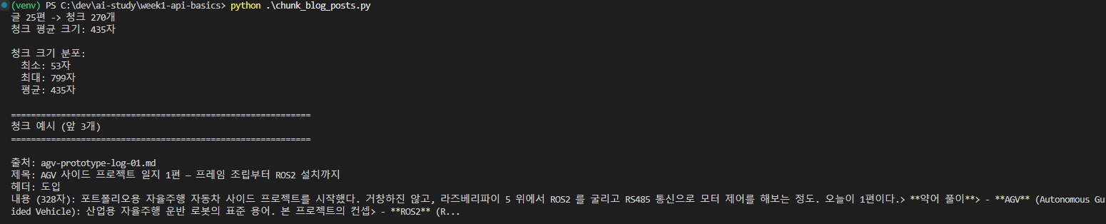 frontmatter 파싱 후 청크 결과 — 파일명·제목·헤더·내용이 한 묶음