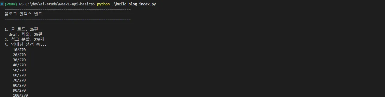 Index build — embedding 270 chunks, took about 1 minute